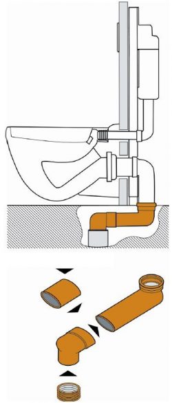 Verstelbare verloopset 90x110 15-35cm