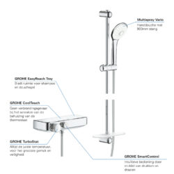 Grohe Grohtherm Smartcontrol euphoria 110 34720000