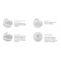 Randloos Wandcloset met Douchefunctie | Luxe WC Douche met Föhn & Afstandsbediening