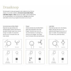 Randloos Wandcloset met Douchefunctie | Luxe WC Douche met Föhn & Afstandsbediening